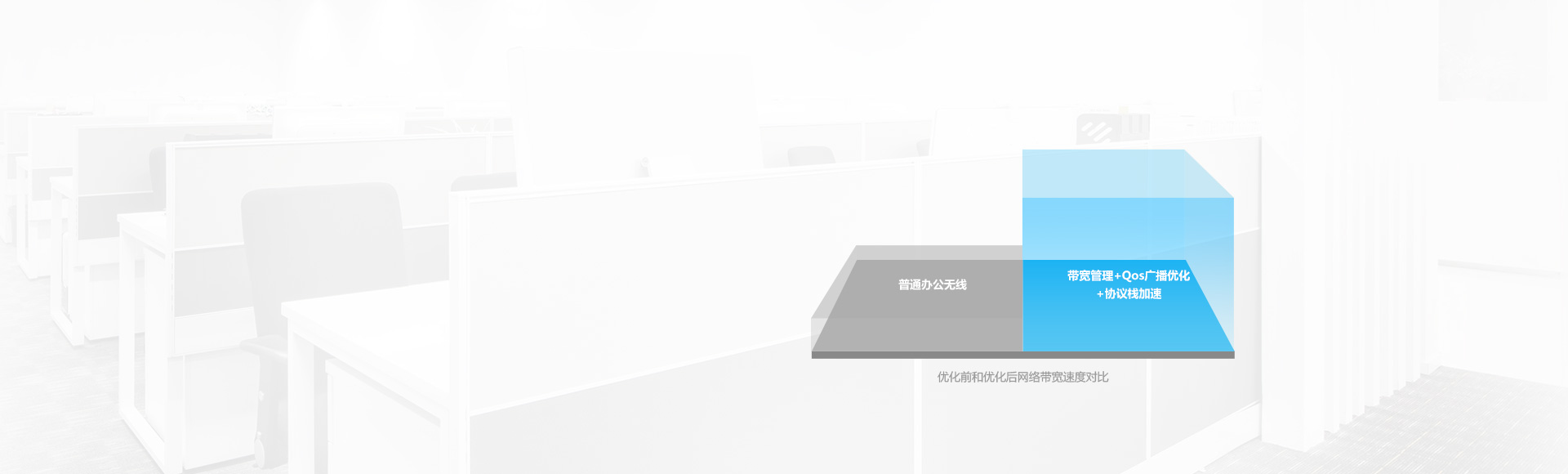 无线优化专利技术 体验飞一般的移动办公速度