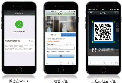 多种上网认证方式