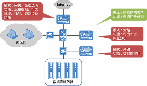 1500427401794196.png 201706291806193683.png