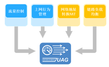 1500427470263441.png 201706291814295042.png