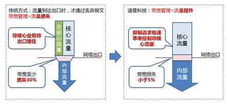 1500427500123310.png 201706291814449035.png