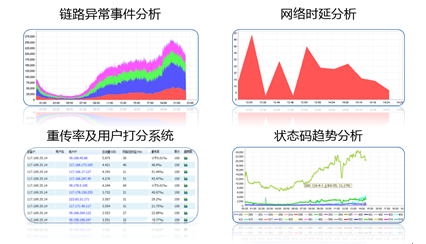 1500427539581483.png 201706291815063097.png