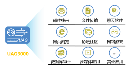 1500427551422400.png 201706291815254111.png