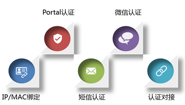 1500427562729744.png 201706291816112863.png